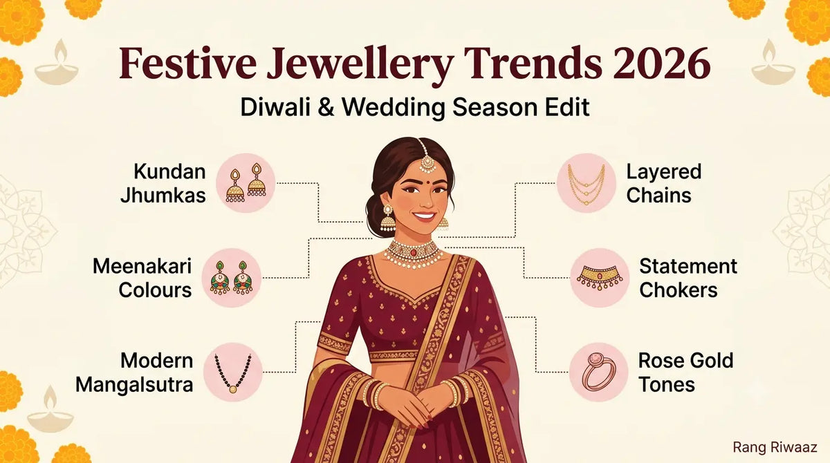 Festive Jewellery Trends 2026: What to Wear This Diwali & Wedding Season